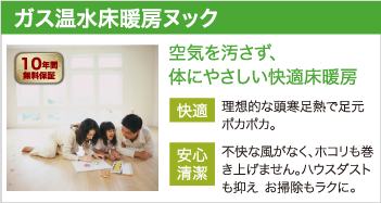 年間売電量の比較