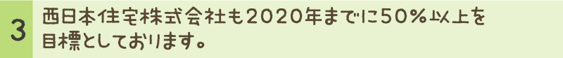 西日本住宅株式会社も2020年までに50％以上を目標としております。