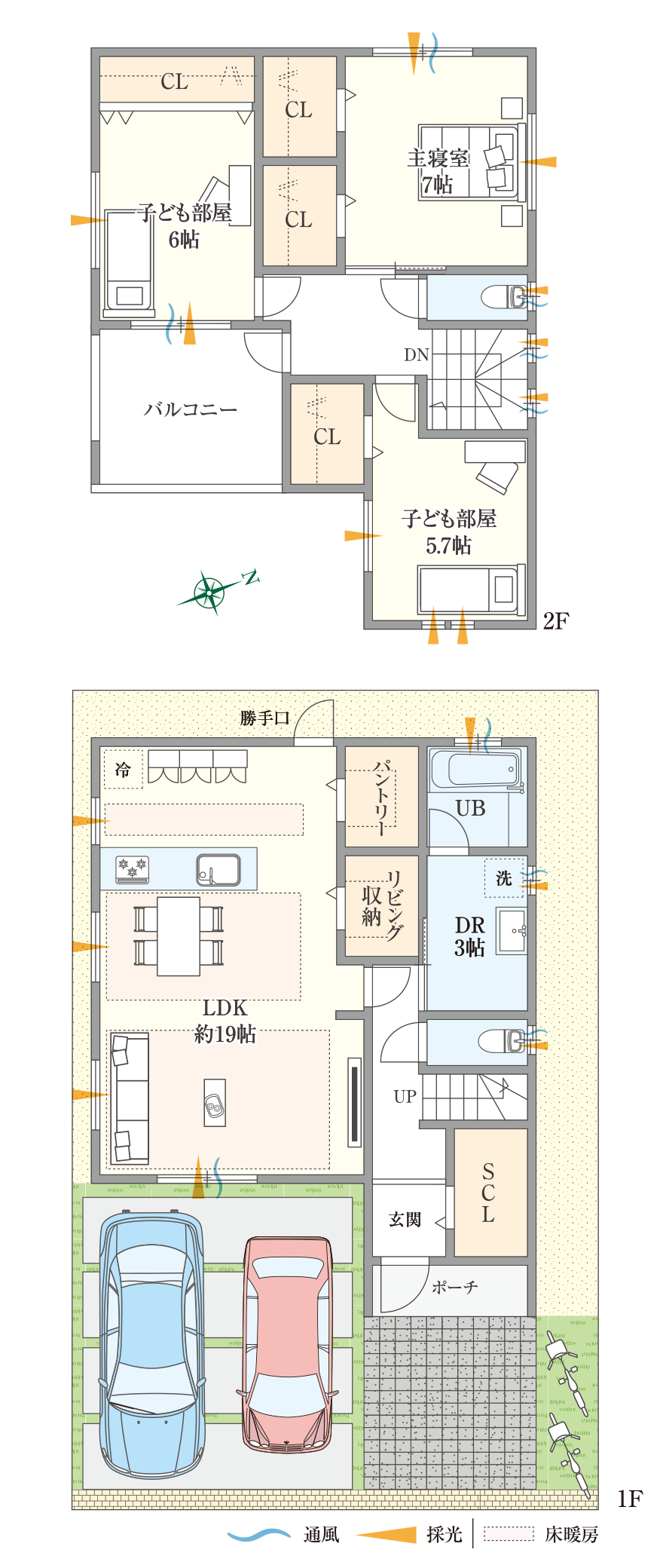 プラン