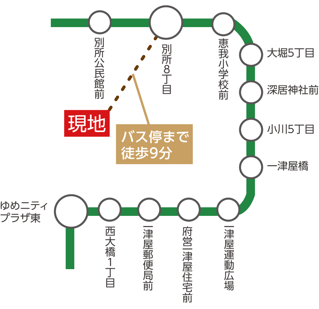 利用時間があえばとっても便利！市内公共施設循環バス「ぐるりん号」無料