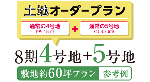 4号地＋5号地敷地約60坪プラン参考例