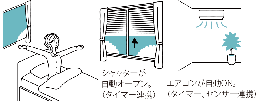 自動でシャッターを開いたり、エアコンをつけて、朝の時間を気持ちよく。