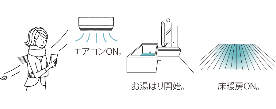 帰宅に備えて、お風呂やエアコンの操作がスマホでできる。