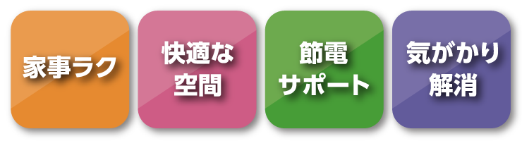 スマートHEMSは、IoTとAI対応で、より満足できる住まいづくりを4つのポイントでサポートします。