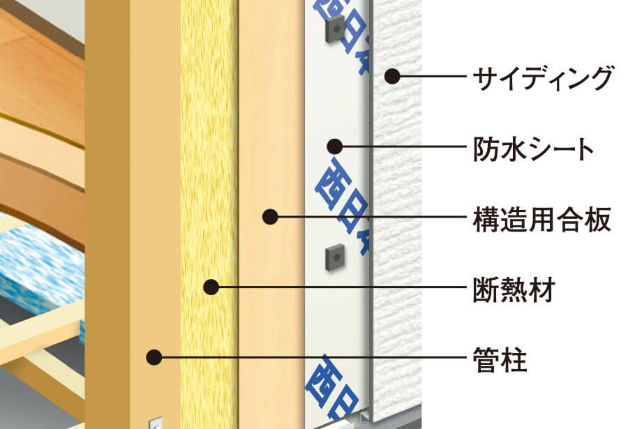 エネルギーを必要としない高断熱