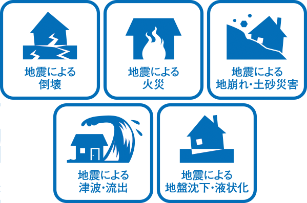 地震に備える新しい保険「リスタ」。